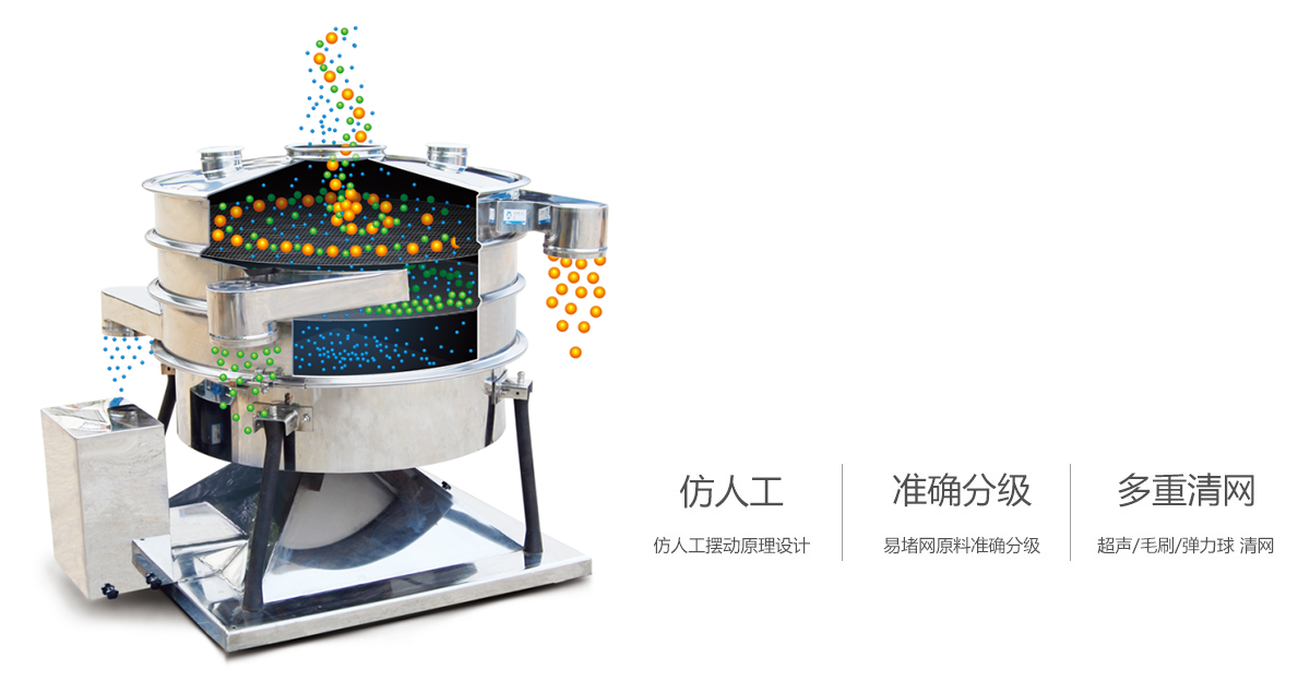 摇摆筛工作原理