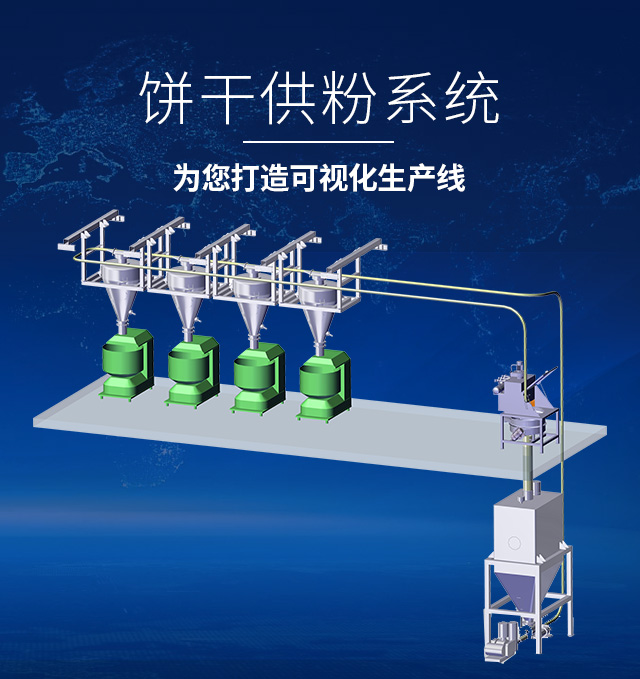 饼干供粉系统