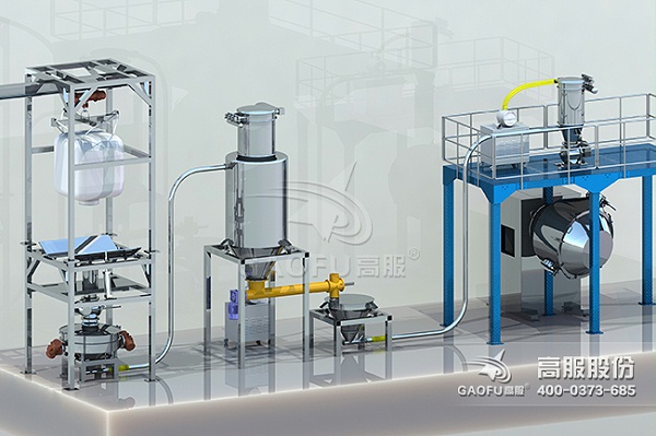 供料系统案例3D图