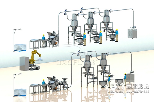 供料系统案例3D图