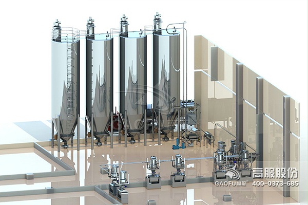 供料系统案例3D图