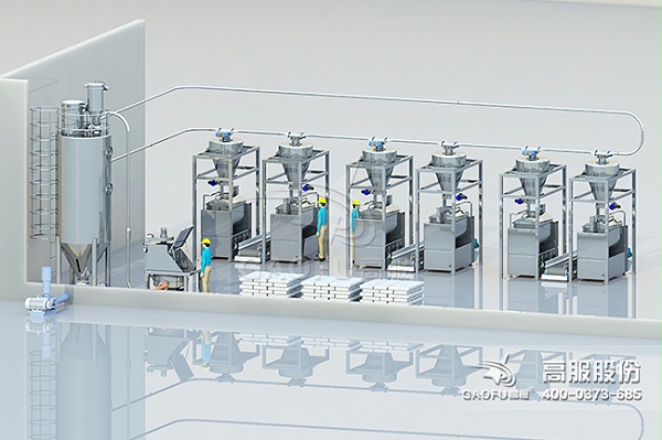供料系统案例3D图