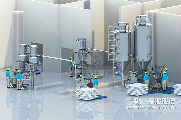 供料系统案例3D图