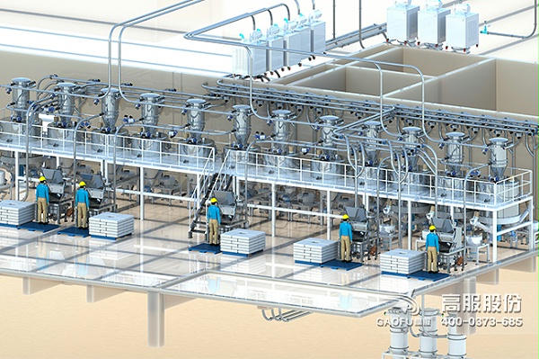 供料系统案例3D图