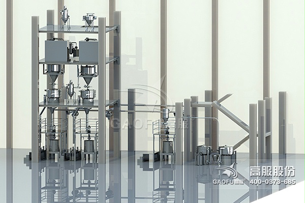 供料系统案例3D图