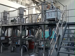 食品厂无尘安全