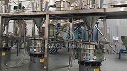 合金粉超声波振动筛筛分解决方案及工艺