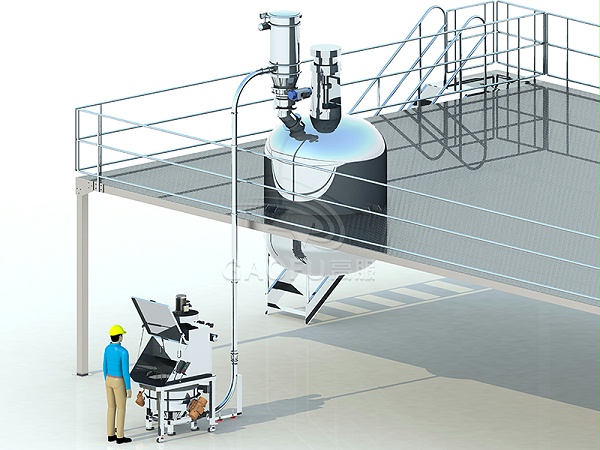 反应釜自动投料系统