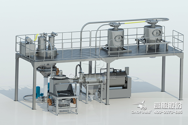 供料系统案例3D图