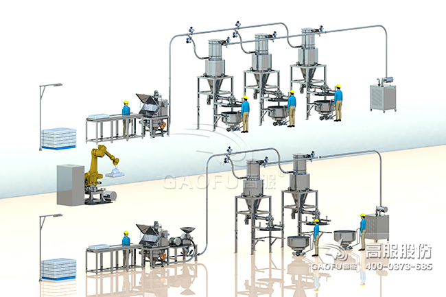 供料系统案例3D图