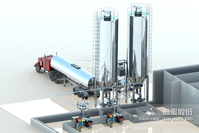 供料系统案例3D图