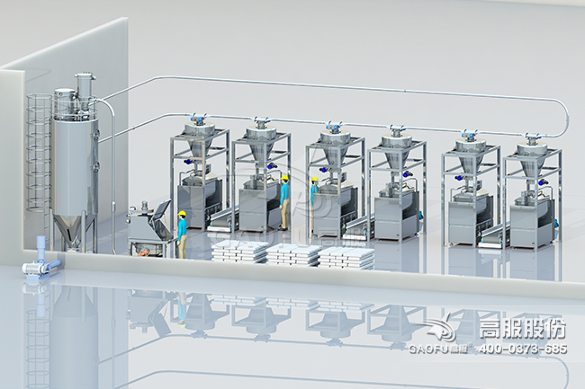 供料系统案例3D图