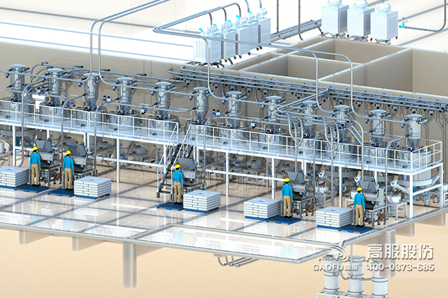 供料系统案例3D图