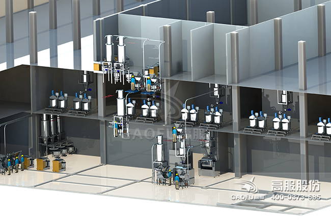 供料系统案例3D图