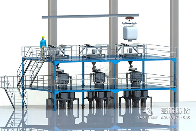 供料系统案例3D图