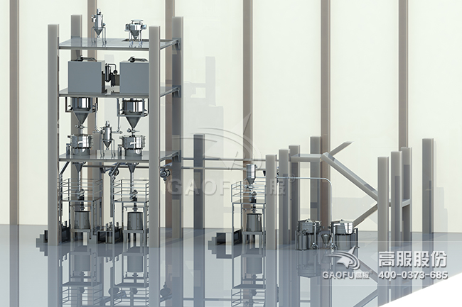 供料系统案例3D图