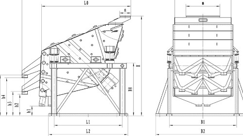 概率筛结构图、工作原理及型号参数