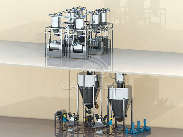 馍干输粉配料系统