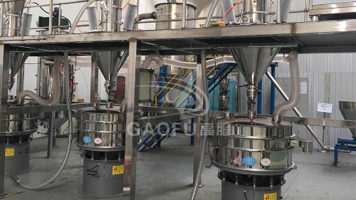 合金粉超声波振动筛筛分解决方案及工艺