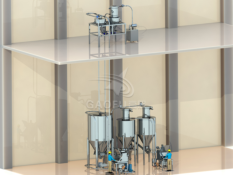 芝麻饼供粉系统