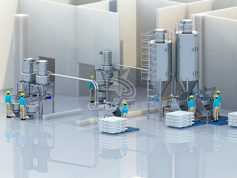 中央厨房供粉系统